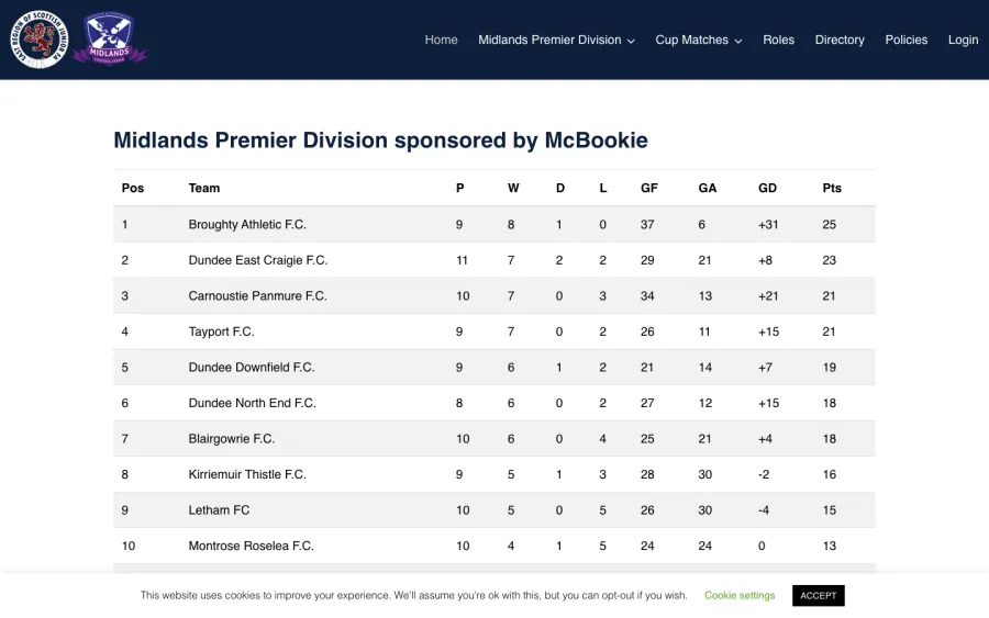 The Midlands League website
